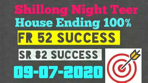 shillong teer night india|SHILLONG TEER OFFICIAL .
